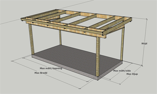 St. Stomme Pulpet Utan Mittstolpe SZ 1,5